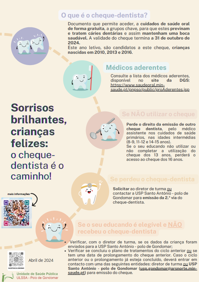 SaúdeOral